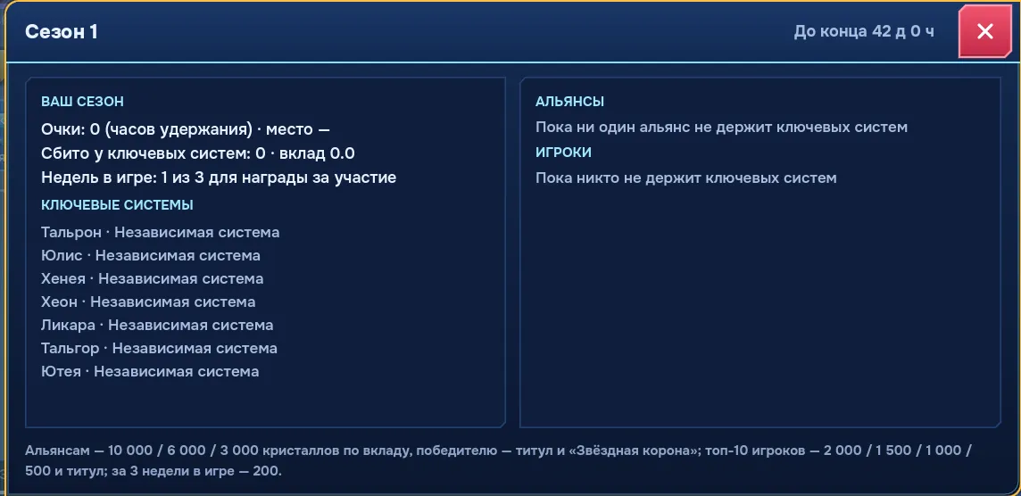 Окно сезона с ключевыми системами